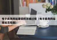 电子商务网站建设的详细过程（电子商务网站建站流程图）